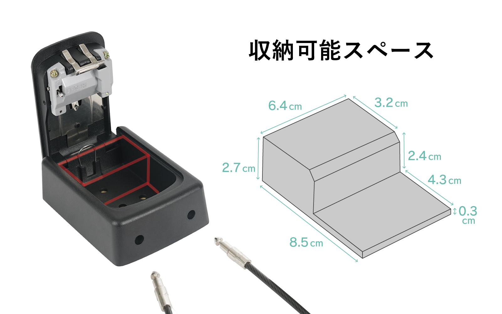 使い方