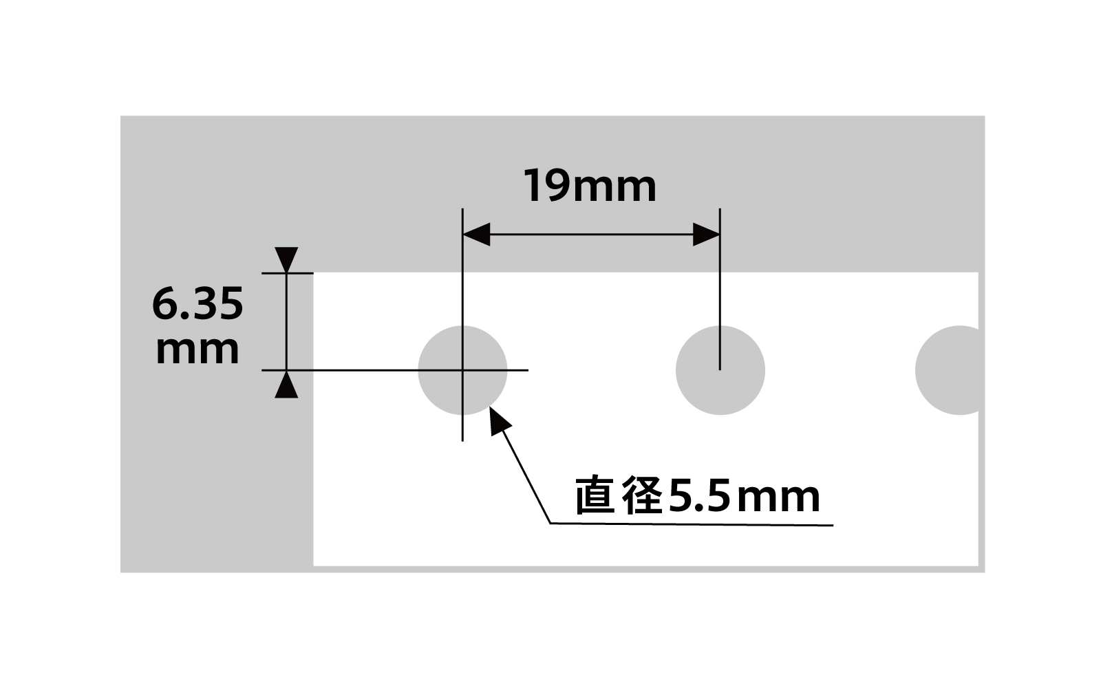使い方