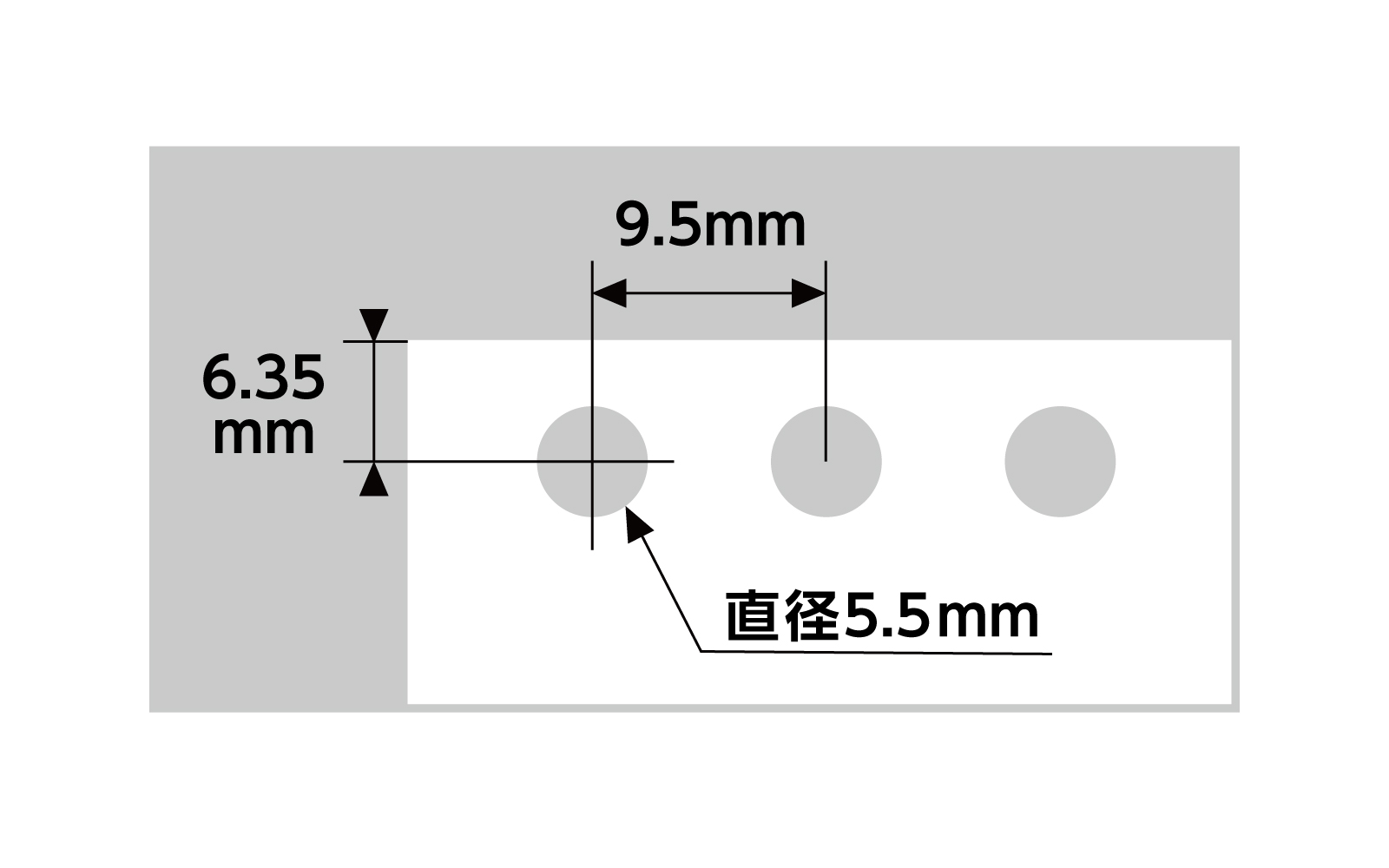 使い方