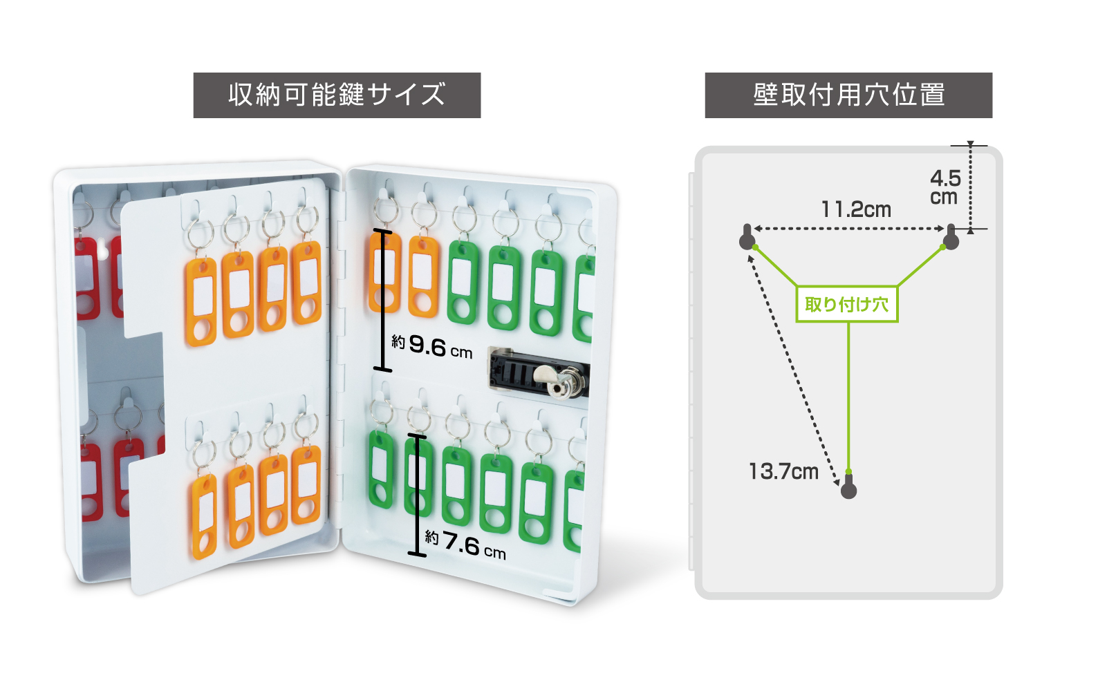 使い方