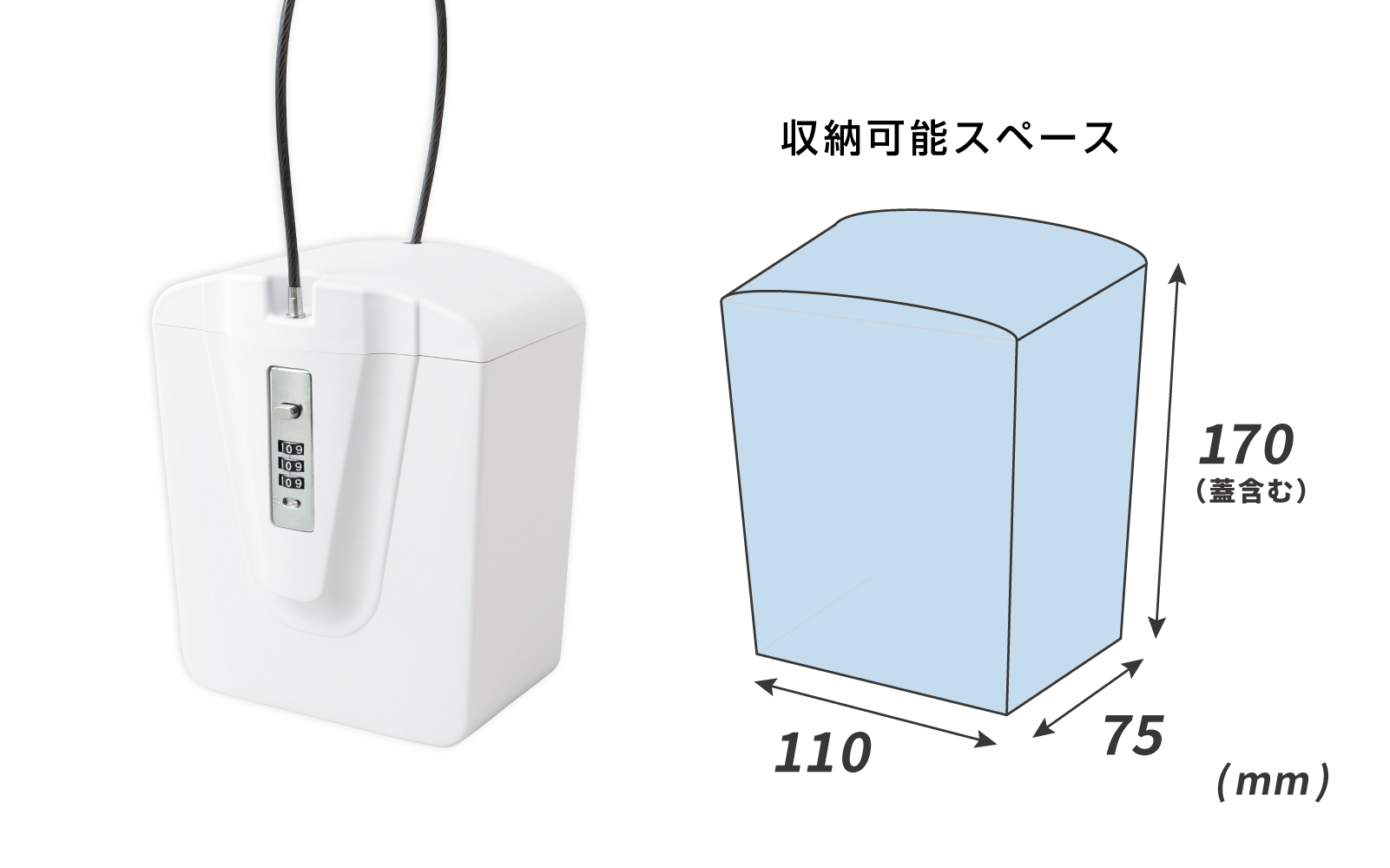 使い方