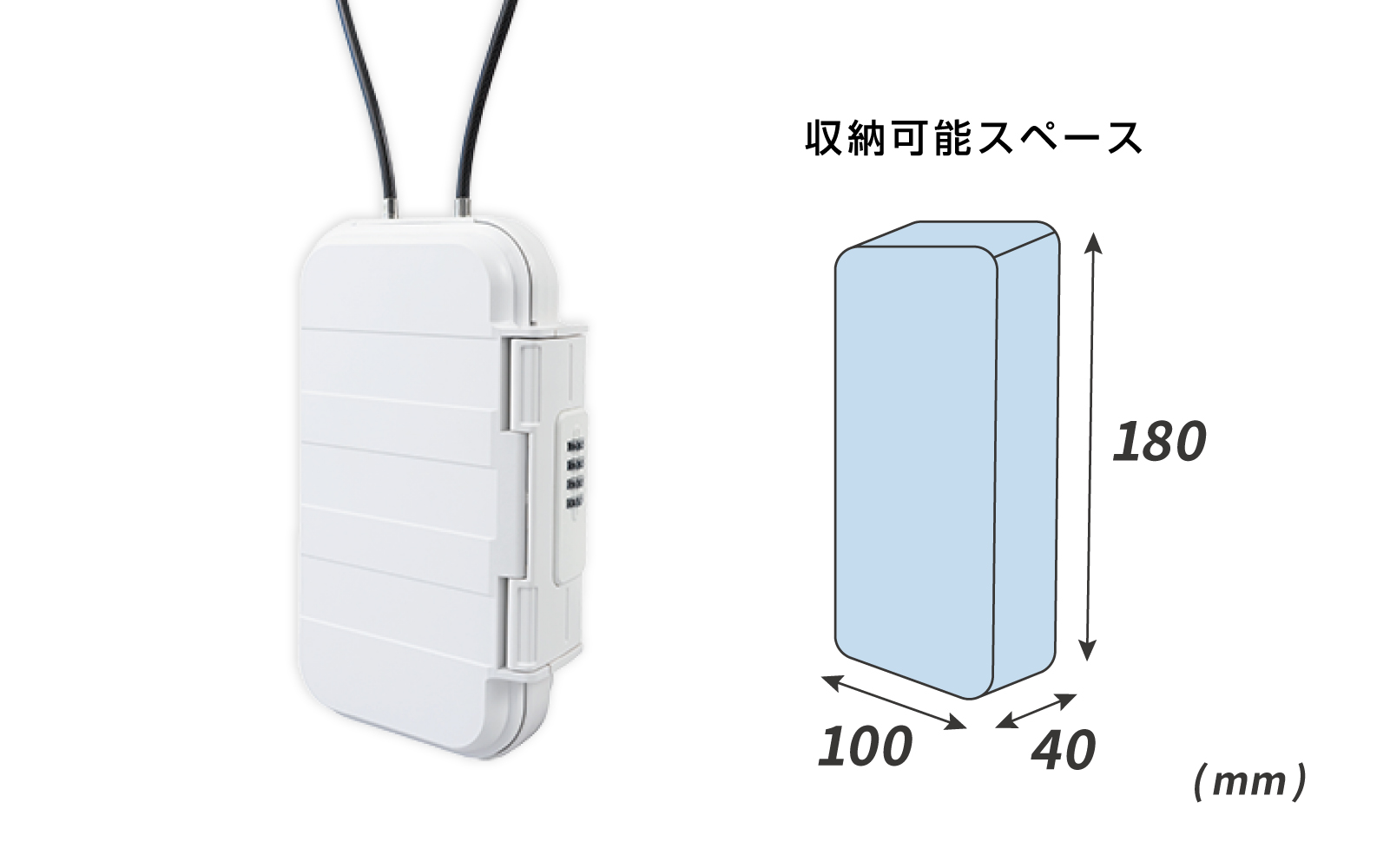 使い方
